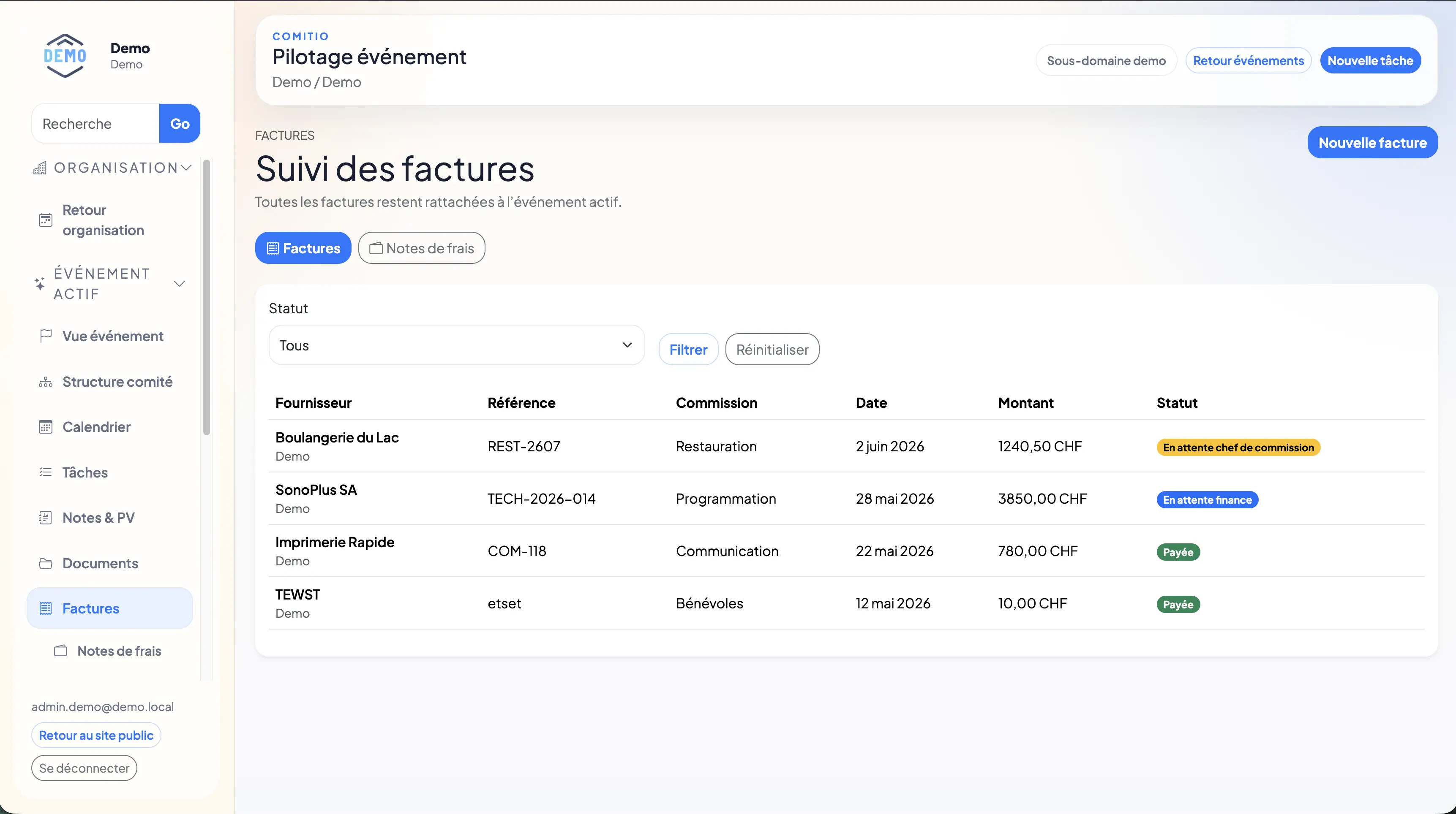 Aperçu du workflow factures